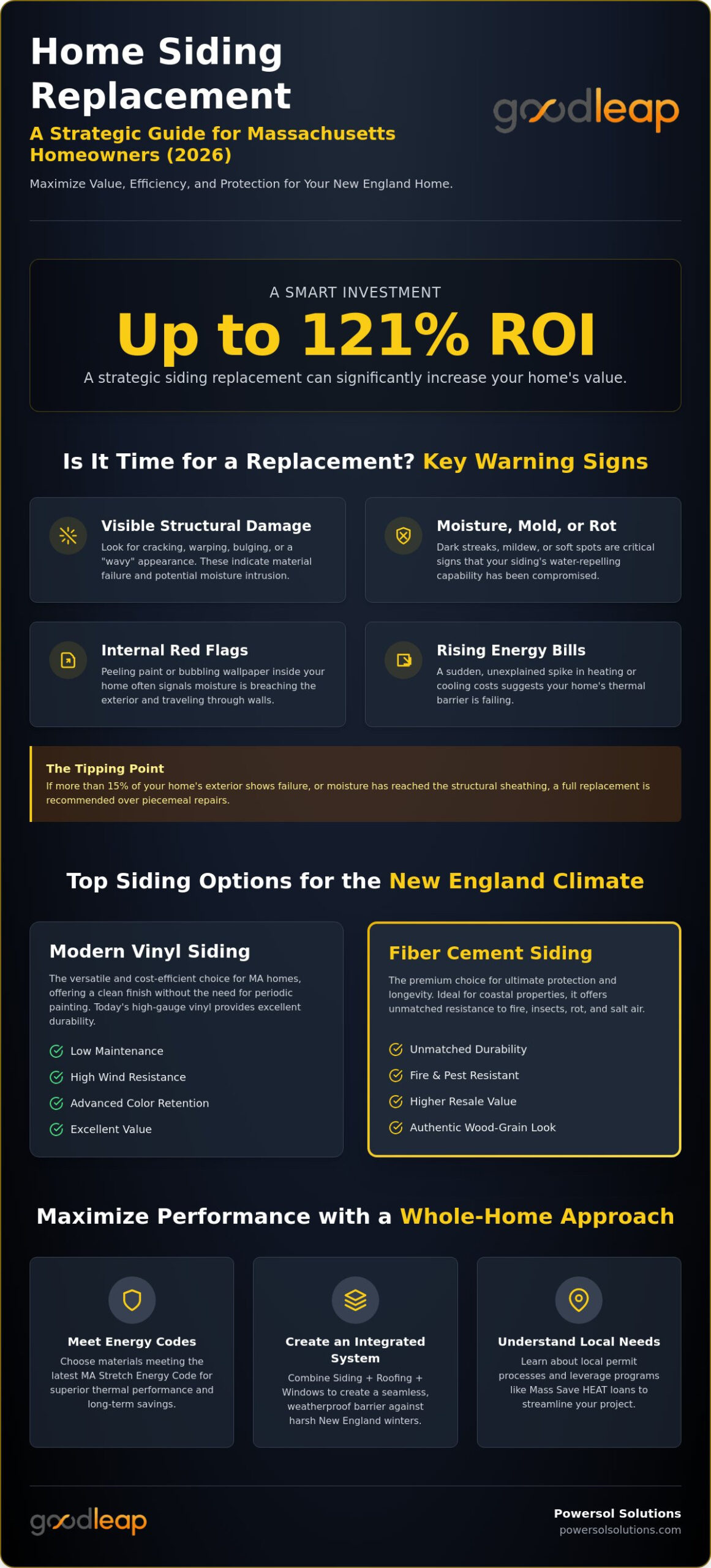 Modern House Siding Upgrades for Better Protection: A 2026 MA Homeowner Roundup